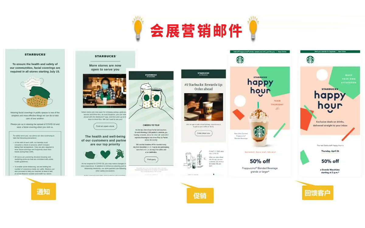 確保會展營銷郵件的打開率